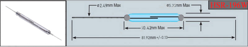 HSR-196W(图1)